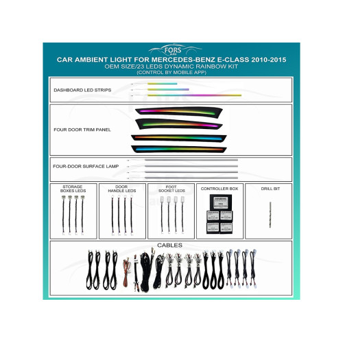 Подсветка салона FORS.auto для Mercedes-Benz E-Class 2010-2015 (Dynamic Rainbow Kit)-23 LEDs