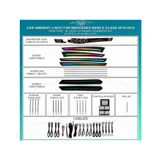 Подсветка салона FORS.auto для Mercedes-Benz E-Class 2010-2015 (Dynamic Rainbow Kit)-30 LEDs