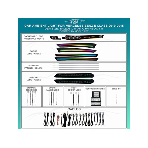 Підсвітка салону FORS.auto для Mercedes-Benz E-Class 2010-2015 (Dynamic Rainbow Kit)-30 LEDs
