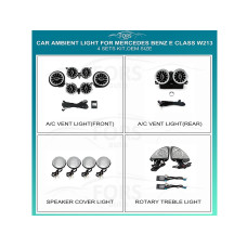 Подсветка салона FORS.auto для Mercedes-Benz E-Class W213 (Ambient Light)-4 Sets Kit