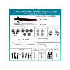 Подсветка салона FORS.auto для Mercedes-Benz GLC-Class 2015-2022 (7 Sets)-30 LEDs