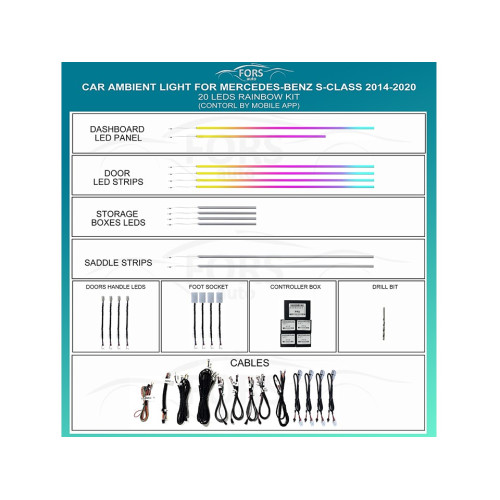 Подсветка салона FORS.auto для Mercedes-Benz S-Class 2014-2020 (Rainbow Kit)-20 LEDs