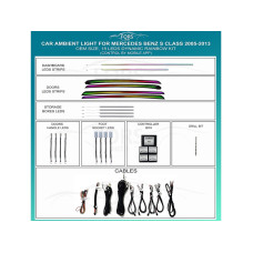 Подсветка салона FORS.auto для Mercedes-Benz S-Class 2005-2013 (Dynamic Rainbow Kit)-18 LEDs