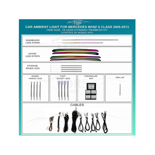 Подсветка салона FORS.auto для Mercedes-Benz S-Class 2005-2013 (Dynamic Rainbow Kit)-18 LEDs