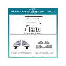 Подсветка салона FORS.auto для Mercedes-Benz S-Class S223 (Color Sync)-3 Sets Kit