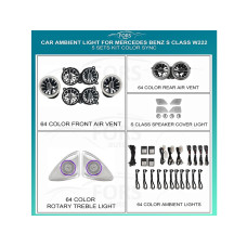 Подсветка салона FORS.auto для Mercedes-Benz S-Class W222 (Color Sync)-5 Sets Kit