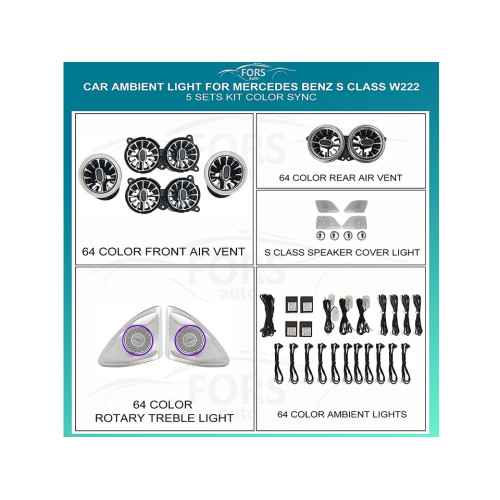 Подсветка салона FORS.auto для Mercedes-Benz S-Class W222 (Color Sync)-5 Sets Kit