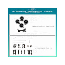Подсветка салона FORS.auto для Mercedes-Benz V-Class W447 (Color Sync)-2 Sets Kit