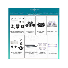 Подсветка салона FORS.auto для Mercedes-Benz B/GLB/GLA-Class W247 (Color Sync)-8 Set Kit