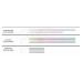 Подсветка салона FORS.auto для Mercedes-Benz S-Class 2005-2013 (Rainbow Kit)-18 LEDs
