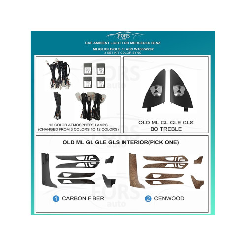 Подсветка салона FORS.auto для Mercedes-Benz ML/GL/GLE/GLS-Class W166/W292 (Color Sync)-3 Set Kit