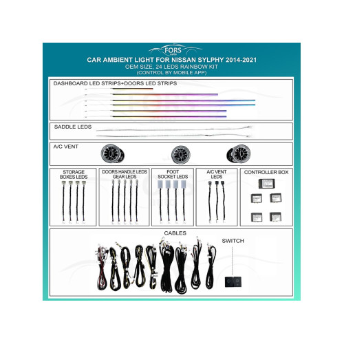 Подсветка салона FORS.auto для Nissan Sylphy 2014-2021 (Rainbow Kit)-24 LEDs Подсветка салона FORS.auto для Nissan Sylphy 2014-2021 (Rainbow Kit)-24 LEDs