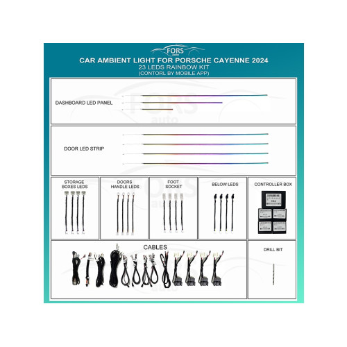 Подсветка салона FORS.auto для Porsche Cayenne 2024 (Rainbow Kit)-23 LEDs Подсветка салона FORS.auto для Porsche Cayenne 2024 (Rainbow Kit)-23 LEDs