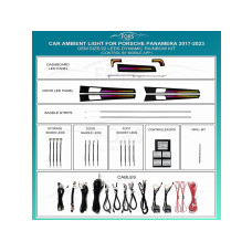 Подсветка салона FORS.auto для Porsche Panamera 2017-2023 (Dynamic Rainbow Kit)-22 LEDs