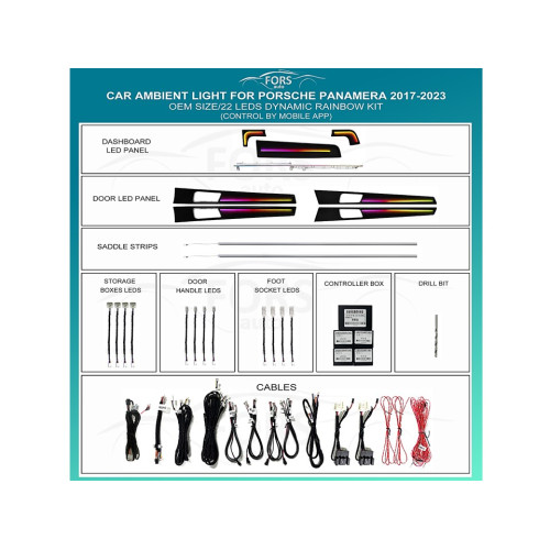 Подсветка салона FORS.auto для Porsche Panamera 2017-2023 (Dynamic Rainbow Kit)-22 LEDs