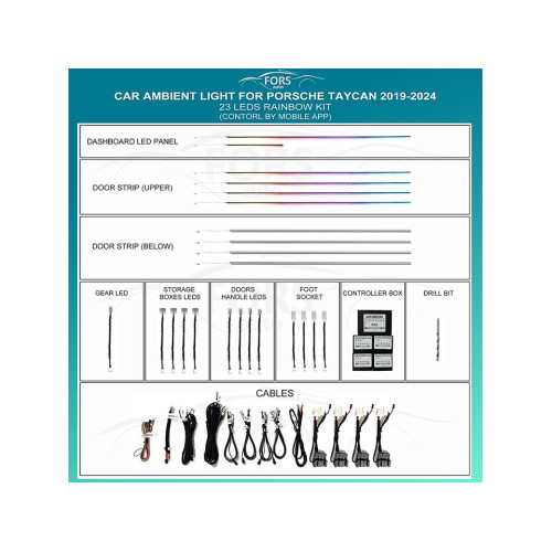 Подсветка салона FORS.auto для Porsche Taycan 2019-2024 (Rainbow Kit)-23 LEDs Подсветка салона FORS.auto для Porsche Taycan 2019-2024 (Rainbow Kit)-23 LEDs