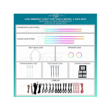 Подсветка салона FORS.auto для Tesla Model 3 2023-2024 (Rainbow Kit)-18 LEDs
