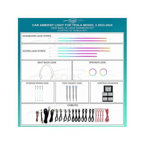 Подсветка салона FORS.auto для Tesla Model 3 2023-2024 (Rainbow Kit)-18 LEDs Подсветка салона FORS.auto для Tesla Model 3 2023-2024 (Rainbow Kit)-18 LEDs