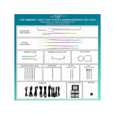 Подсветка салона FORS.auto для Toyota Sienna/Granvia 2021-2024 (Rainbow Kit)-25 LEDs