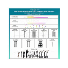Подсветка салона FORS.auto для Volkswagen ID.6X 2021-2023 (Rainbow Kit)-33 LEDs