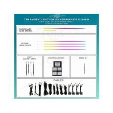 Подсветка салона FORS.auto для Volkswagen ID3 2021-2024 (Rainbow Kit)-10 LEDs