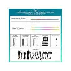 Подсветка салона FORS.auto для Volkswagen Lamando 2022-2023 (Rainbow Kit)-19 LEDs