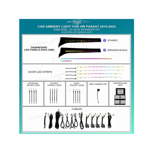 Подсветка салона FORS.auto для Volkswagen Passat 2019-2024 (Rainbow Kit)-19 LEDs Подсветка салона FORS.auto для Volkswagen Passat 2019-2024 (Rainbow Kit)-19 LEDs
