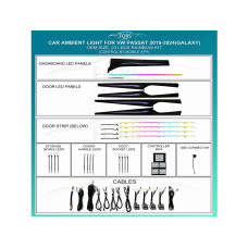 Подсветка салона FORS.auto для Volkswagen Passat 2019-2024 (Galaxy)-23 LEDs