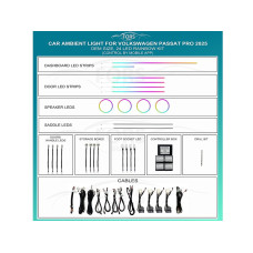Подсветка салона FORS.auto для Volkswagen Passat Pro 2025 (Rainbow Kit)-24 LEDs