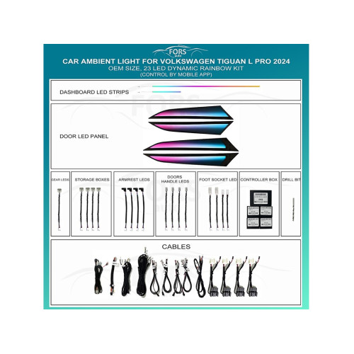 Подсветка салона FORS.auto для Volkswagen Tiguan L Pro 2024 (Dynamic Rainbow Kit)-23 LEDs Подсветка салона FORS.auto для Volkswagen Tiguan L Pro 2024 (Dynamic Rainbow Kit)-23 LEDs