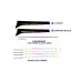 Подсветка салона FORS.auto для Volkswagen Passat 2019-2024 (Rainbow Kit)-19 LEDs Подсветка салона FORS.auto для Volkswagen Passat 2019-2024 (Rainbow Kit)-19 LEDs