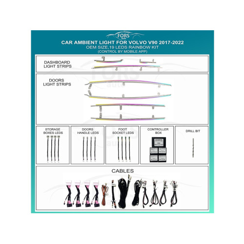 Подсветка салона FORS.auto для Volvo V90 2017-2022 (Rainbow Kit)-19 LEDs