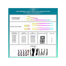 Подсветка салона FORS.auto для Volvo XC90 2015-2021 (Rainbow Kit)-23 LEDs