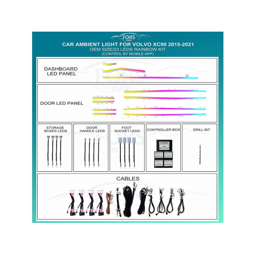Подсветка салона FORS.auto для Volvo XC90 2015-2021 (Rainbow Kit)-23 LEDs