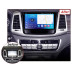 Штатная магнитола FORS.auto FS 4 MAX QLed для SsangYong Rexton (4+32Gb, 10") 2018
