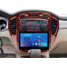 Штатна магнітола FORS.auto FS 1 LITE для Toyota Highlander (1+32Gb, 9", wooden) 2000-2007 Штатна магнітола FORS.auto FS 1 LITE для Toyota Highlander (1+32Gb, 9", wooden) 2000-2007