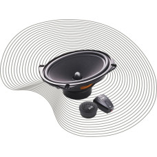 Компонентная акустика BLAM RELAX 690 RS
