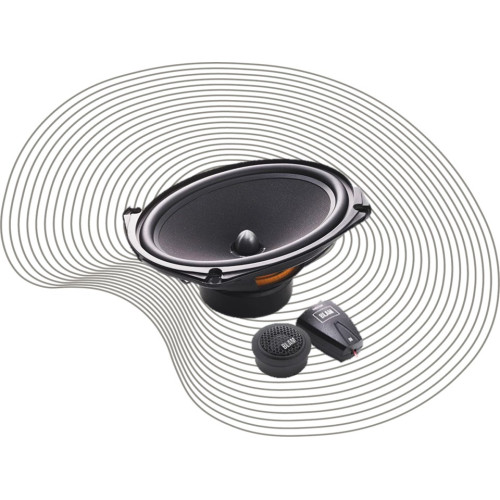 Компонентная акустика BLAM RELAX 690 RS Компонентная акустика BLAM RELAX 690 RS